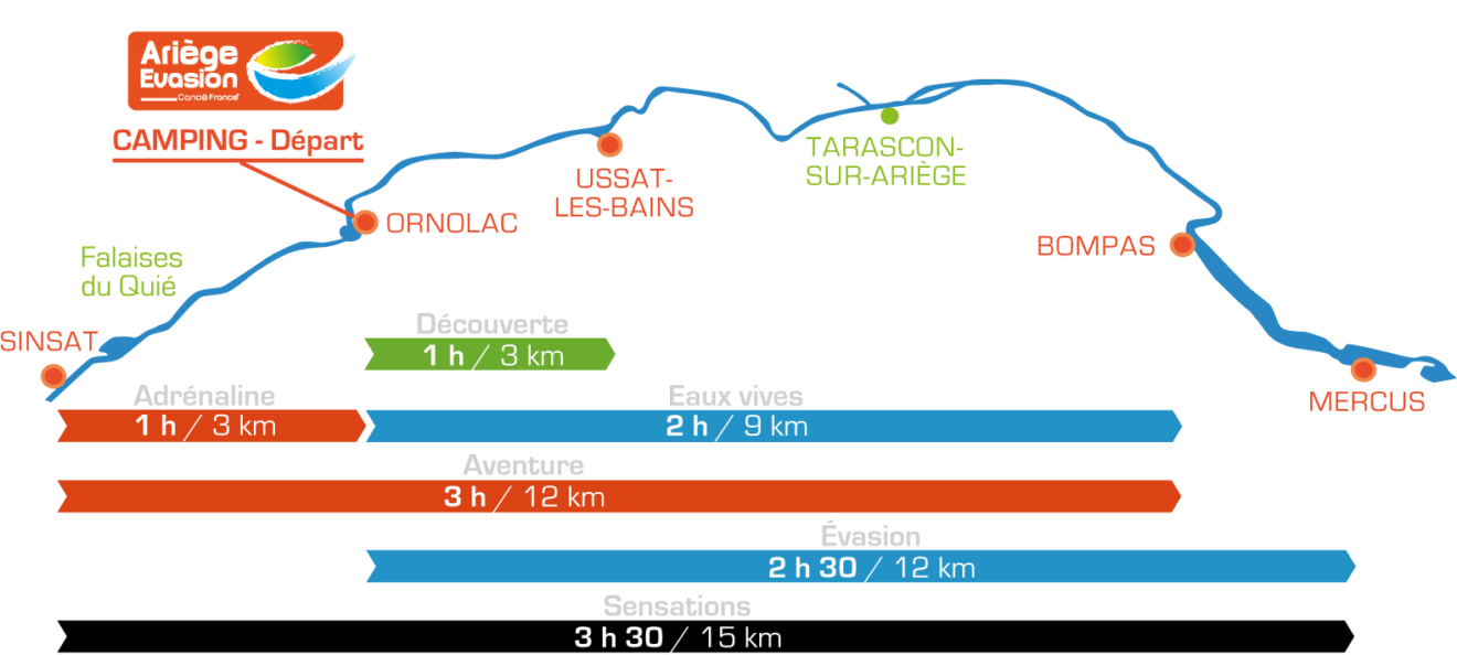 Parcours et Tarifs Canoë Kayak sur l'Ariège Ariège Evasion